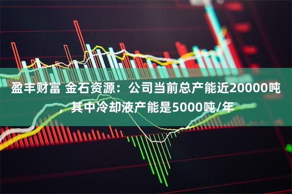 盈丰财富 金石资源：公司当前总产能近20000吨，其中冷却液产能是5000吨/年